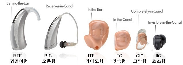보청기의 종류 3종류 장단점 정리