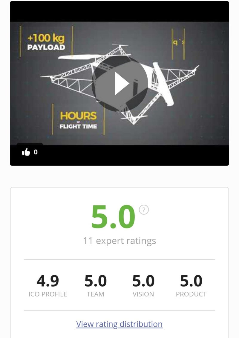 스카이프체인(SKYFchain) ICO 평점 및 리뷰 정보!!! : 네이버 블로그