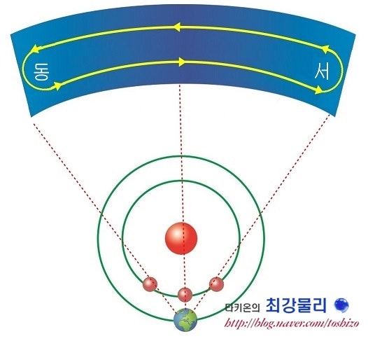 성호사 이미지