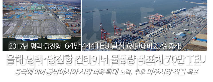 [서평택투자/평택·당진항/평택부동산전망] 집도 짓고 돈도 벌 수 있는 서평택 전원주택부지 안중읍 금곡리, 진입도로 확장 보상공고 / 평택·당진항 2018년 컨테이너 물동량 목표치)