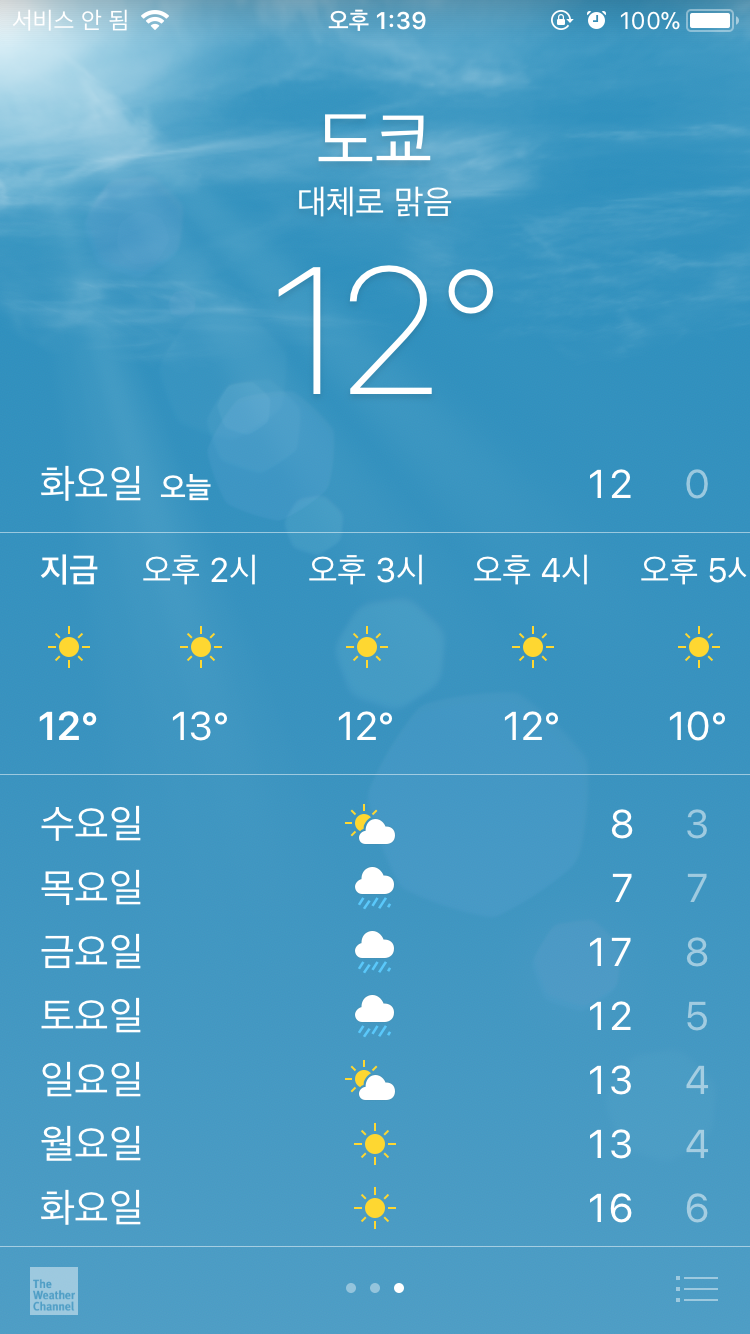 도쿄 워킹홀리데이 D+55]바이토/코인란도리 : 네이버 블로그