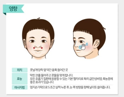 Control cough symptoms of empyema with herbal medicine