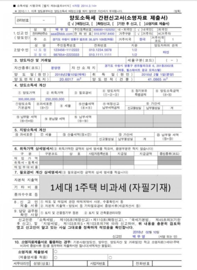 부동산 양도소득세 신고 준비가 필요한 서류는?