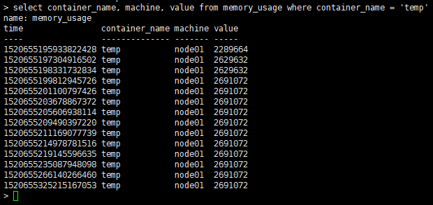  129. [Docker] InfluxDB + CAdvisor에서 수집되는 Metrics 데이터 값 이해하기