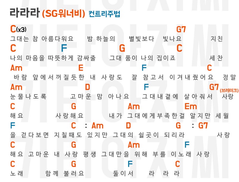 Sg워너비의 '라라라' 기타연주법 : 네이버 블로그