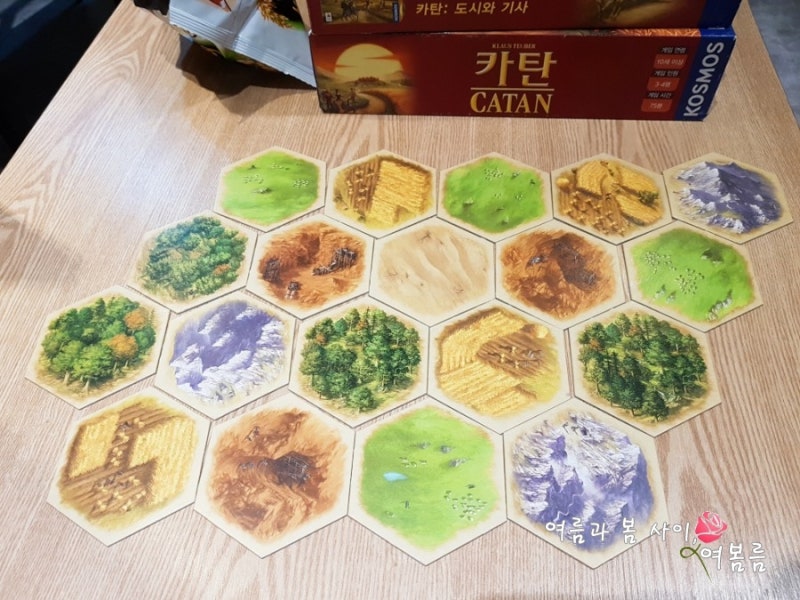 카탄 보드게임 어렵다.. : 네이버 블로그