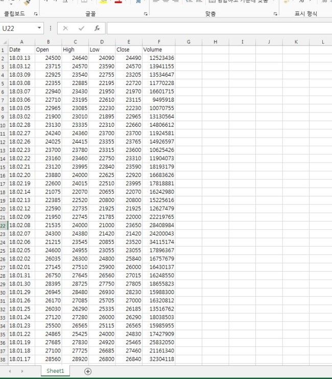 증권사 API 없이 주가 차트 엑셀로 불러오기