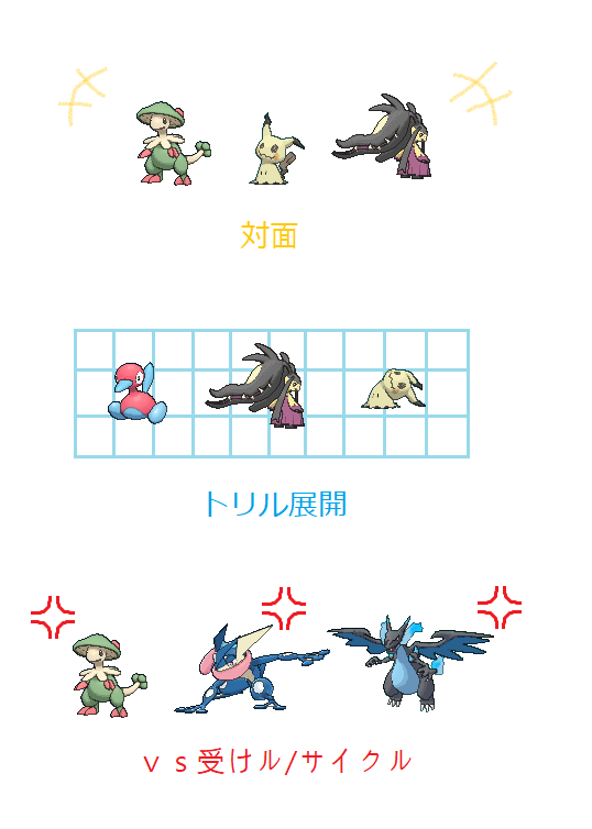 キノガッサ 対策 Oras ポケモンの壁紙