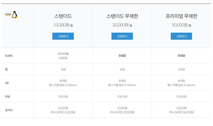  홈페이지 제작