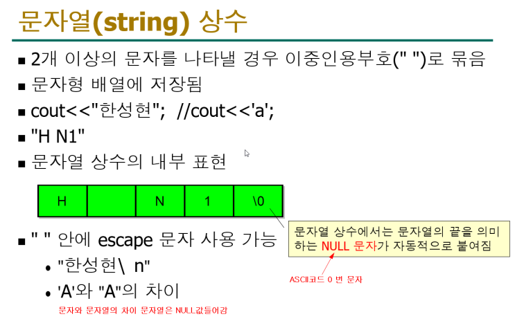 문자열