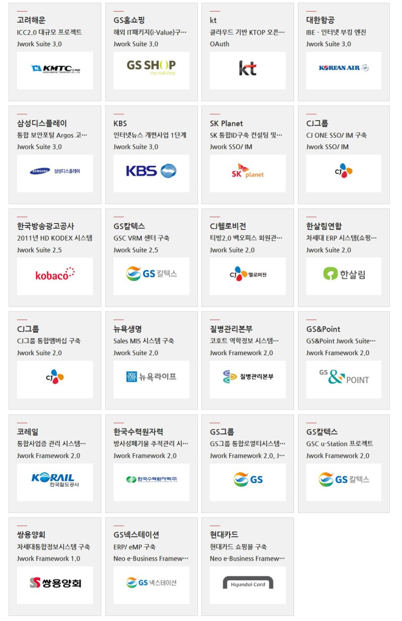 BERITH(베리드) ICO 참여하기! : 네이버 블로그