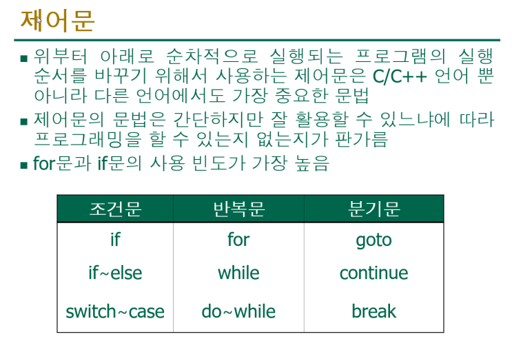  제어문