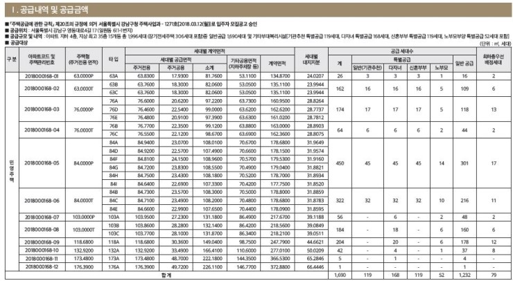 ê°œí¬8 ë