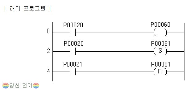 PLC 명령어 SET, RESET 사용방법 : 네이버 블로그