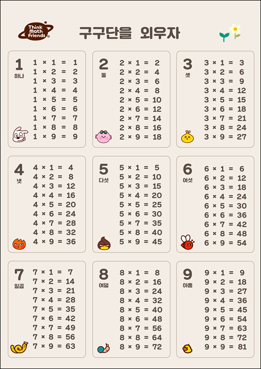 어린이를 위한 구구단 1 5