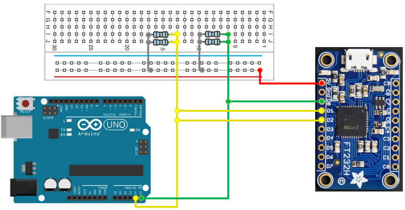 USB to GPIO+SPI+I2C+UART 변환 모듈 (FT232H breakout board) 사용법 (I2C통신-1 ...