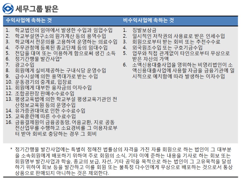 비영리임의단체(82) 수익사업개시신고 5