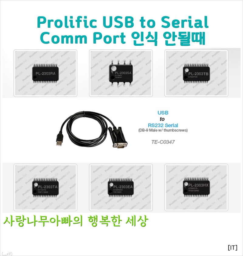 Serial