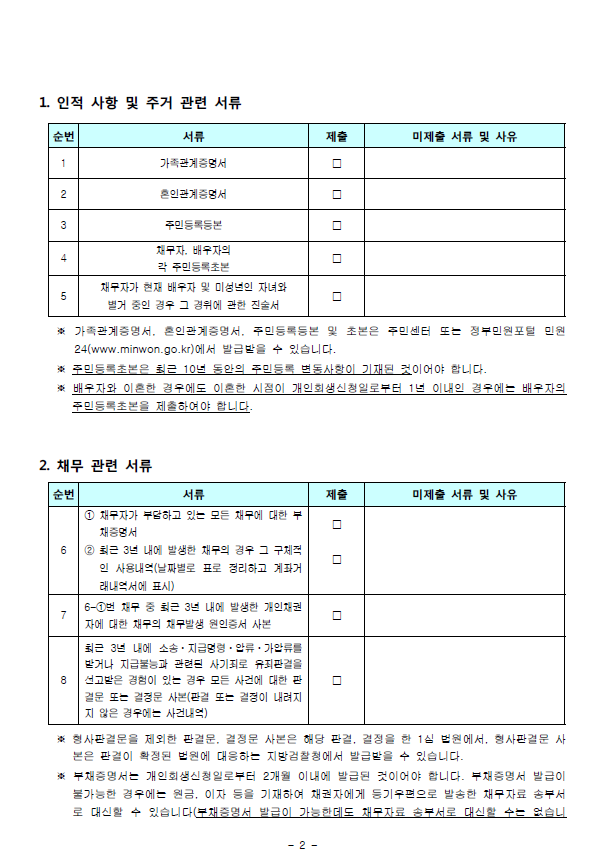 청주개인재활의 필수조건을 확인해보세요