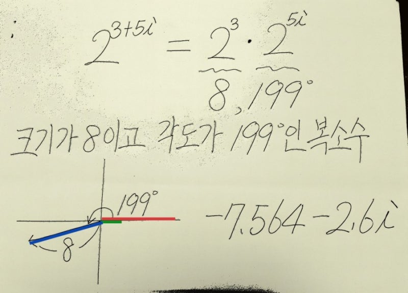 허수 지수 복소수 지수 황당무계한 복소함수 공부하기 : 네이버 블로그