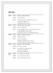디자인경력을 살리는 경력기술서 작성샘플(+ 웹 디자이너) : 네이버 블로그 디자인경력을 살리는 경력기술서 작성샘플(+ 웹 디자이너) : 네이버 블로그
