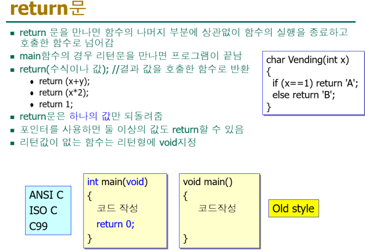  return문,main함수의 리턴값