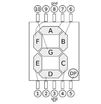  Arduino) 14일차 74HC595 그리고 7세그먼트