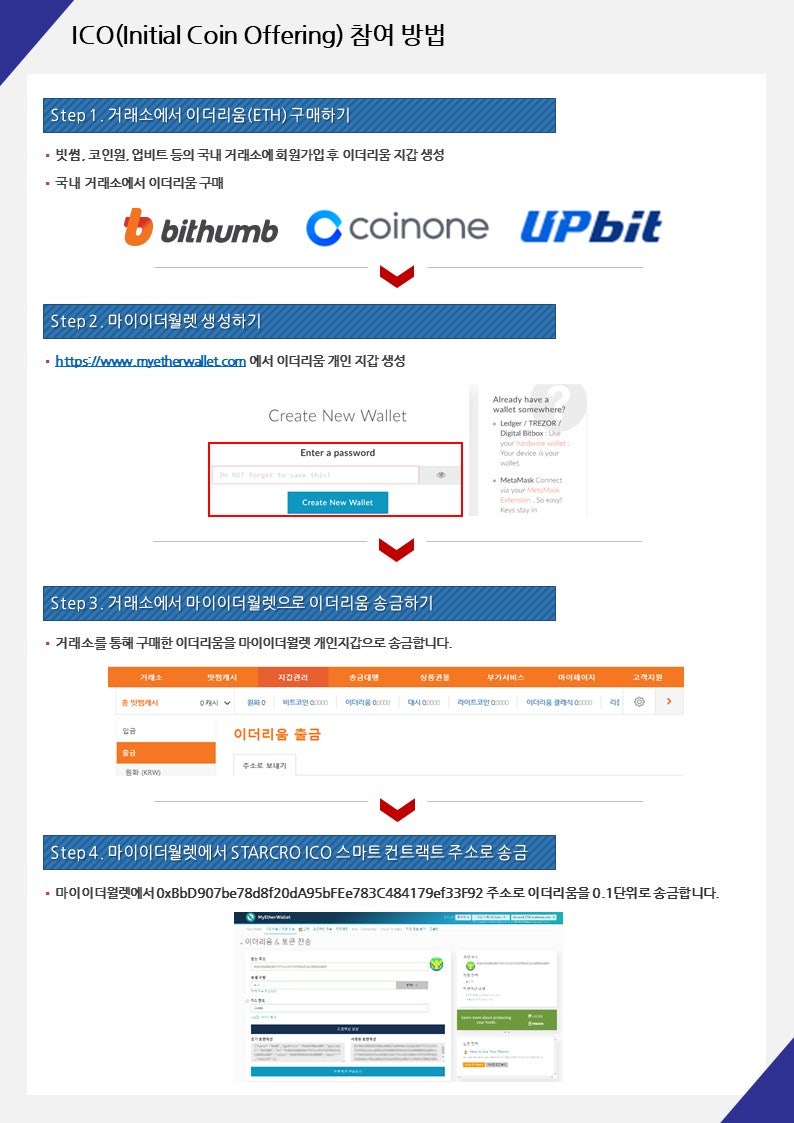 스타크로 ICO 참여방법 안내 브로슈어 : 네이버 블로그