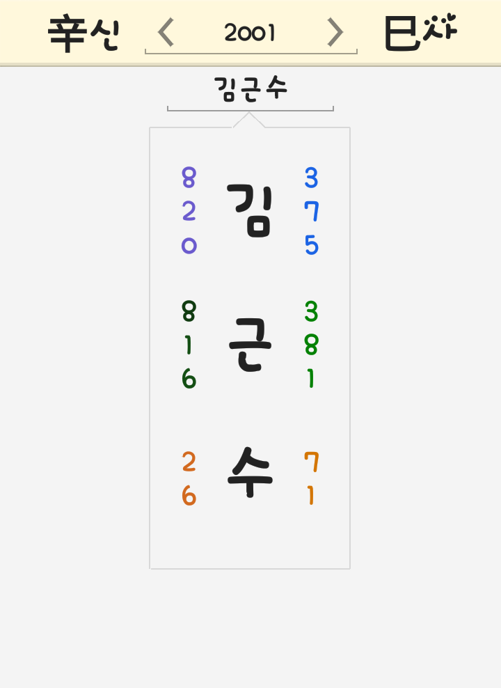 김근수 이름 풀이 <고등래퍼2 껍데기는 가 알맹이만 남고> 김근수 이름 풀이 <고등래퍼2 껍데기는 가 알맹이만 남고>