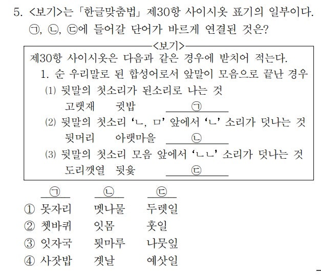 7급 공무원 국어 한글맞춤법 규정과 기출문제 : 네이버 블로그 7급 공무원 국어 한글맞춤법 규정과 기출문제 : 네이버 블로그