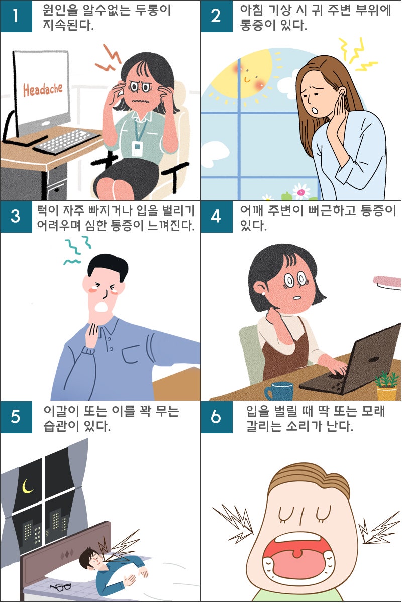 턱관절 병원 정확한 원인을 찾아 근본적인 치료를 진행 4