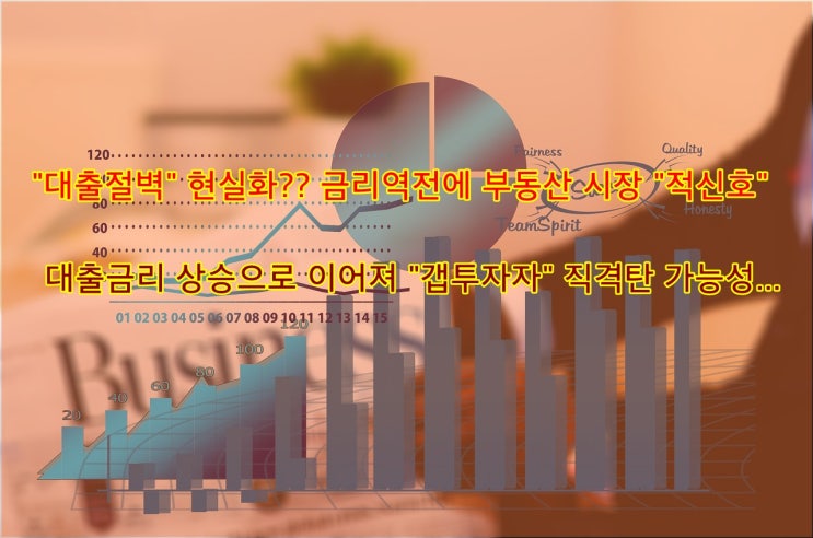 ‘대출절벽’ 현실화?… 금리역전에 부동산  시장 ‘적신호’