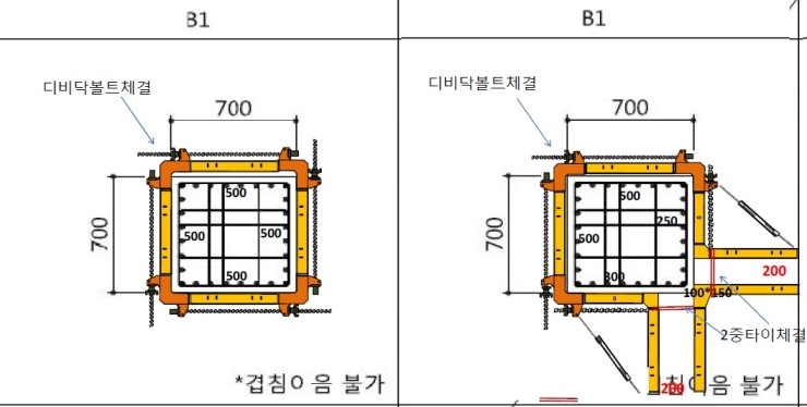 기둥폼 ( 기둥거푸집 ) 무타이 공법기술-조립화를 통한 원가절감형 거푸집