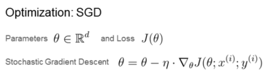 [머신러닝] Gradient Method : 네이버 블로그