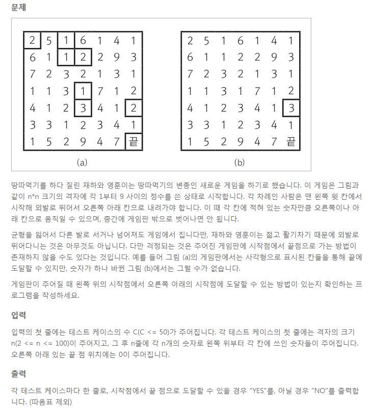  JUMPGAME(알고리즘 문제 해결 전략, 알고스팟)