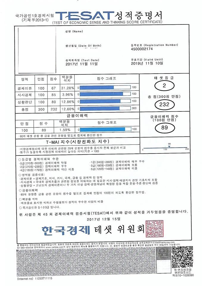  테샛 성적 2급