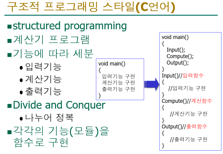  [ppt] 구조적 프로그래밍 방식의 단점
