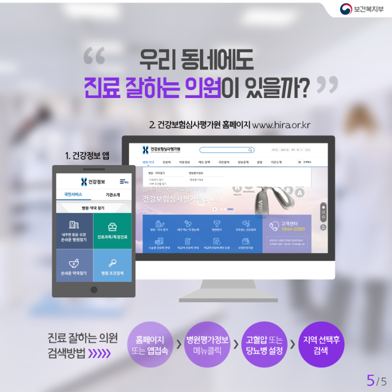 당뇨병 고혈압 병원보다 좋은 방법이 있을까요? 5