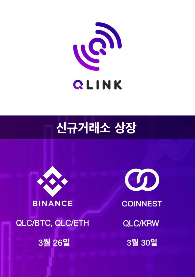 큐링크 바이낸스(Binance) 거래소 상장 : 네이버 블로그