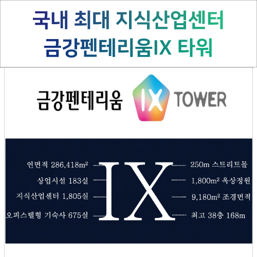  동탄섹션오피스 금강펜테리움IX 타워 추천