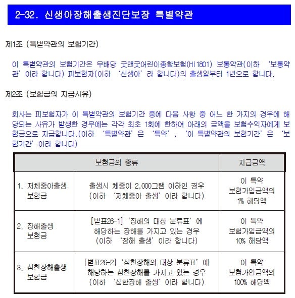 현대해상 어린이보험 장애 출생담보 보장받기(심방중격결손) 5