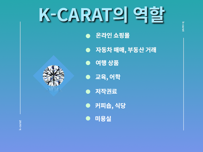 한국의 다이아몬드 가상화폐 케이캐럿 코인