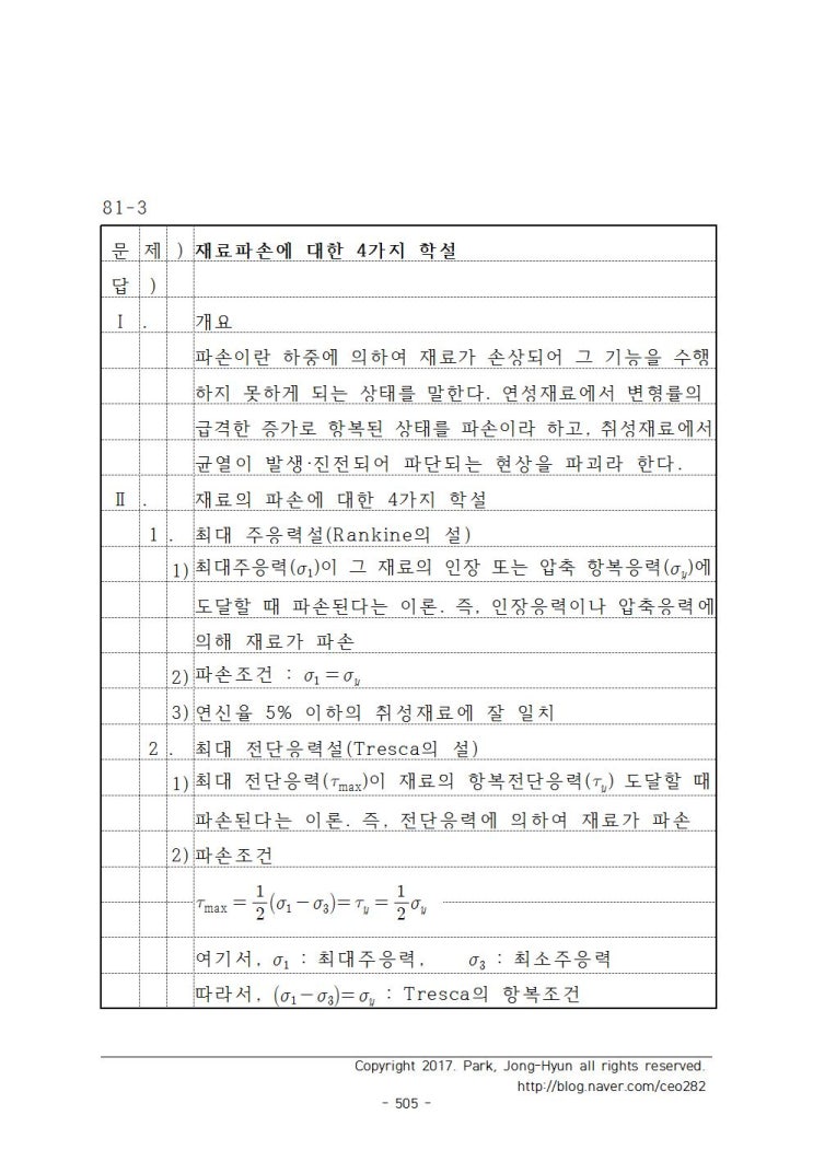  <주요문제 50선> 50. 재료파손에 대한 4가지 학설