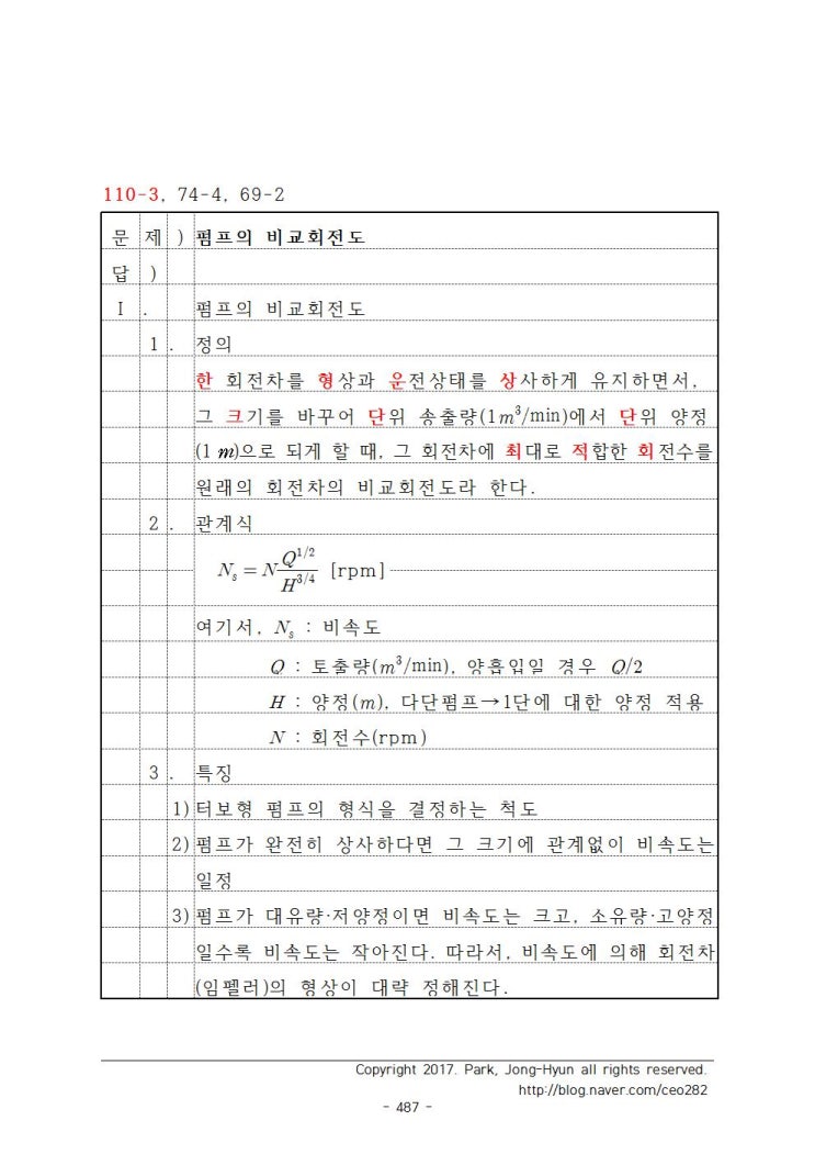  <주요문제 50선> 46. 펌프의 비교회전도
