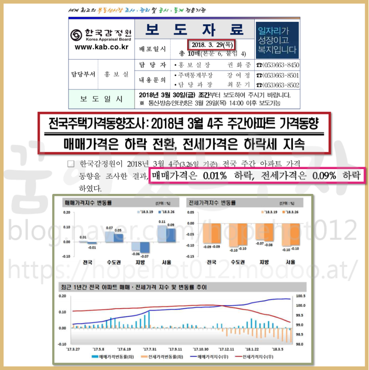 서평택땅 오직 토지투자만이 살길이다