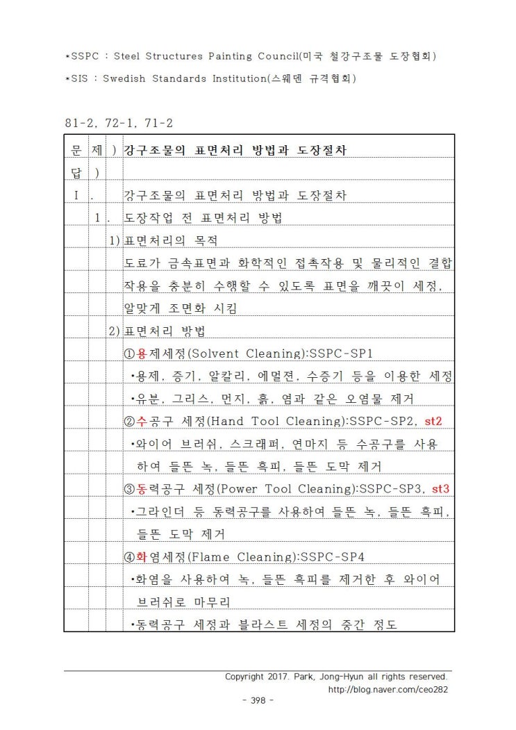  <주요문제 50선> 45. 강구조물의 표면처리 방법과 도장절차