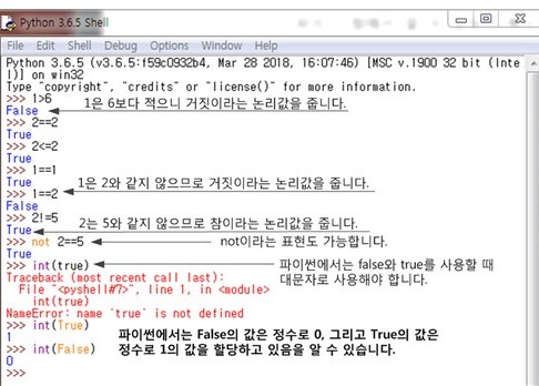  [P004] 파이썬의 논리값과 비교연산자