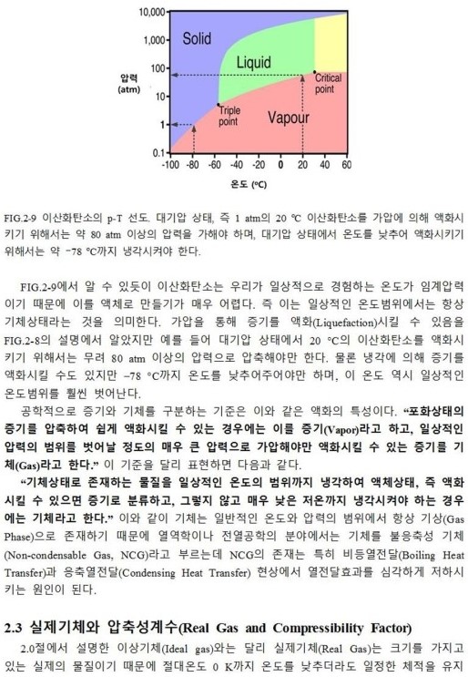  기체분자운동론(page31): 증기압축과 액화(Vapor Compression and Liquefaction)