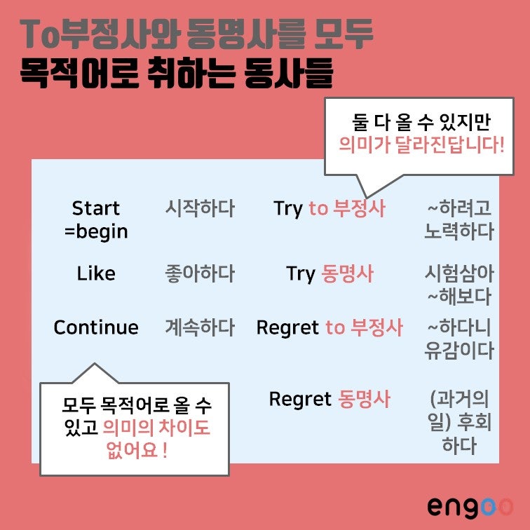 영어문법] To부정사/동명사를 목적어로 취하는 동사 총정리! : 네이버 블로그