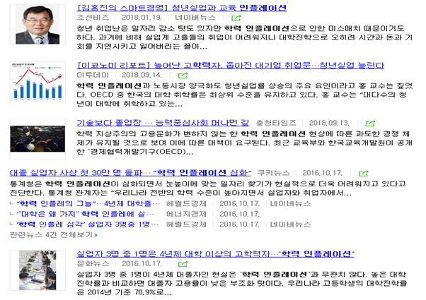  [HPP/과학기술인재정책 플랫폼] 학력인플레이션, 미국은?